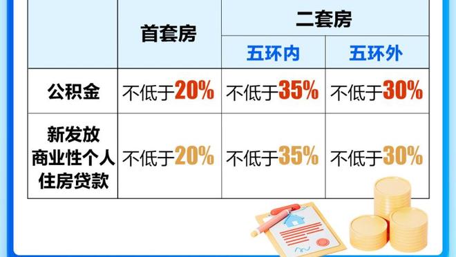 哈迪谈输球：首发打得不好 要搞清一些球员的定位还需做很多工作